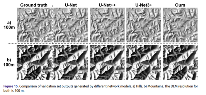 Comparison of different neural network models for a) hills and b) mountains
