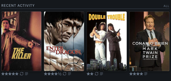 My recent activity on Letterboxd: 
John Woo's The Killer
Enter the Dragon
Double Trouble
Conan O’Brien: The Kennedy Center Mark Twain Prize for American Humor
