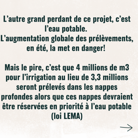 L'autre grand perdant de ce projet, c'est l'eau potable.
L'augmentation globale des prélèvements en été, la met en danger !

Mais le pire, c'est que 4 millions de m3 pour l'irrigation au lieu de 3,3 millions seront prélevés dans les nappes profondes alors que ces nappes devraient être réservées en priorité à l'eau potable (loi LEMA).