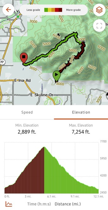 Topo map of Finger Rock trail to Pima Canyon trail going up to Mt. Kimball in Pima County, Tucson.
