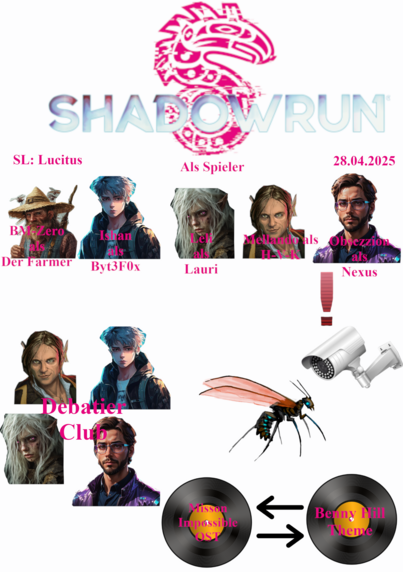 Kollage zu meiner Shadowrun 6 Runde am 28.4