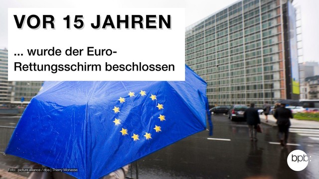 Eine Person steht im Regen mit einem blauen EU-Schirm vor dem Gebäudekomplex der EU-Kommission in Brüssel. Darüber der Text: "Vor 15 Jahren wurde der Euro-Rettungsschirm beschlossen.