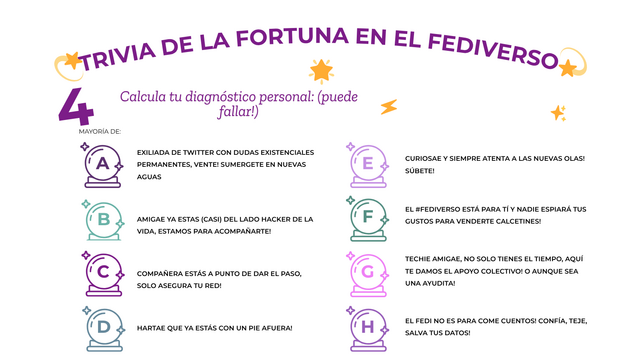 En la imagen todas las opciones del test, empezando por A: "exiliada de Twitter con dudas existenciales permanentes, vente! Sumergete en nuevas aguas"