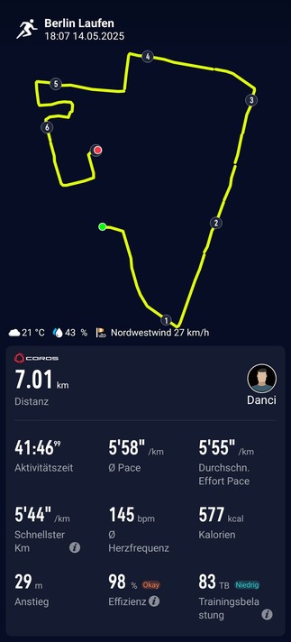 Das Bild zeigt eine Laufstatistik auf einem Smartphone, die eine Laufrunde in Berlin am 14.05.2025 um 18:07 Uhr dokumentiert. Die Route ist in einem hellen Gelb auf einem dunkelblauen Hintergrund dargestellt und zeigt die Strecke mit Markierungen an den wichtigsten Punkten. Die Laufstrecke beträgt 7,01 km und wurde in 41:46 Minuten absolviert. Der Durchschnittsgang der Laufzeit beträgt 5 Minuten und 58 Sekunden pro Kilometer, während der Schnellste-Kilometer bei 5 Minuten und 44 Sekunden pro Kilometer erreicht wurde. Die durchschnittliche Effort-Pace betrug 5 Minuten und 55 Sekunden pro Kilometer. Die durchschnittliche Herzfrequenz lag bei 145 Schlägen pro Minute, und die Laufkraft betrug 577 Kalorien. Die Laufstrecke hatte einen Anstieg von 29 Metern, und die Effizienz betrug 98%, wobei die Trainingsbelastung als niedrig eingestuft wurde. Die Temperatur war 21 Grad Celsius, die Luftfeuchtigkeit 43%, und es wehte ein Nordwestwind mit 27 km/h.