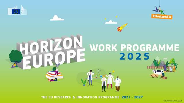 A visual with the text: Horizon Europe Work Programme 2025