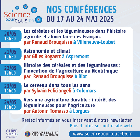 Conférences scientifiques Alpes Maritimes 06