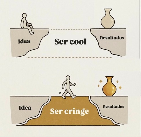 Meme dividido en dos partes. La primera hay una persona en un lado de un acantilado con la palabra idea. Del otro lado hay una vasija que dice resultados, en medio hay un espacio vacío que dice "Ser cool".
La segunda parte dice "Ser cringe" que conecta los dos acantilados y permite ir de idea a resultado
