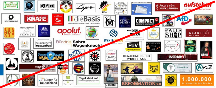 Unterstützerliste der geplanten rechtsextremen Demonstration am 24.05.2025 in Berlin