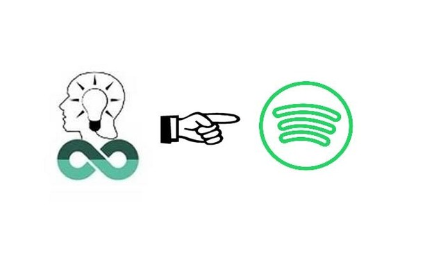 Logo Zoomposium Spotify