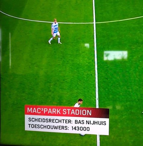 Bij beeld voetballen staat dat er 143000 in het MAC3Park stadion zitten.