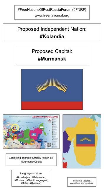 Information, flag, and maps showing proposed independent nation of Kolandia (from the website of the Free Nations of Post-Russia Forum).