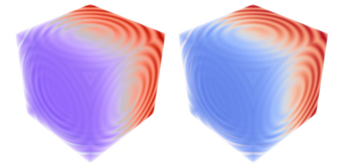 Code Conversion, Reasoning, Visualization and Other LLMs for Science at Argonne - High-Performance Computing News Analysis
