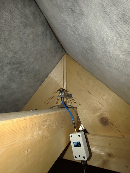 The top part of my attic showing the wooden parts of the roof. I have attached a ground plane antenna and a Meshtastic node to it. This should be the most top part inside the house.