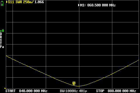 A screenshot of a NanoVNA showing the SWR as yellow parabola in a graph. The frequency starts at 848 MHz and end at 888 MHz. The parabola has its lowest point around 868 MHz.