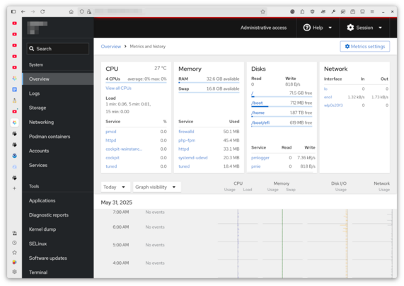Screenshot of Cockpit server dashboard, taken from a Fedora Laptop on the local area network