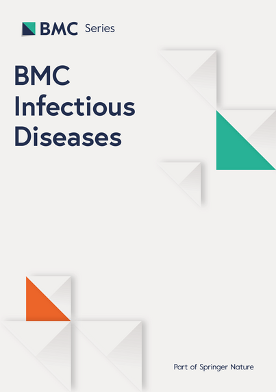 Evaluation of methylation changes in blood cells of COVID-19 patients as a biomarker of severity of the infection | BMC Infectious Diseases