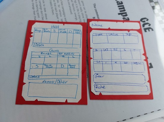 Two sides of gorkamorca character data cards. The basis is thicker red crafting paper with on it intentionally irregularly cut bit of paper with tables on. The tables are for the stats of the character as well as the stats of their attacks. There are so many stats in this game haha