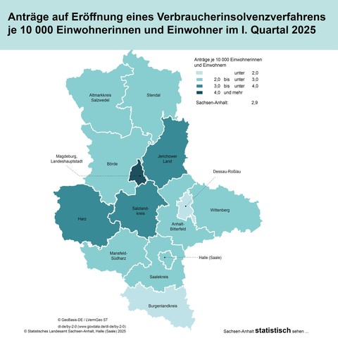 Kartengrafik zu den Anträgen auf Eröffnung eines Verbraucherinsolvenzverfahrens je 10000 Einwohnerinnen und Einwohner im ersten Quartal 2025