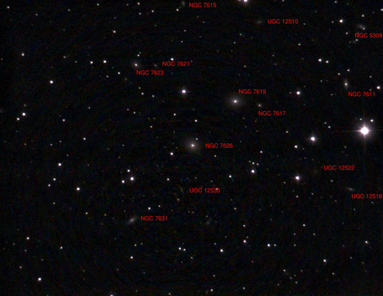 Thanks to In-the-sky.org to be able to identify the various galaxies in this image.