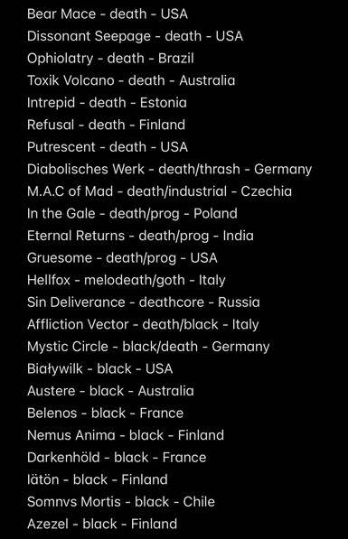 Bear Mace - death - USA
Dissonant Seepage - death - USA
Ophiolatry - death - Brazil
Toxik Volcano - death - Australia
Intrepid - death - Estonia
Refusal - death - Finland
Putrescent - death - USA
Diabolisches Werk - death/thrash - Germany
M.A.C of Mad - death/industrial - Czechia
In the Gale - death/prog - Poland Eternal Returns - death/prog - India
Gruesome - death/prog - USA
Hellfox - melodeath/goth - Italy
Sin Deliverance - deathcore - Russia
Affliction Vector - death/black - Italy
Mystic Circle - black/death - Germany
Biatywilk - black - USA
Austere - black - Australia
Belenos - black - France
Nemus Anima - black - Finland
Darkenhöld - black - France lätön - black - Finland
Somns Mortis - black - Chile
Azezel - black - Finland