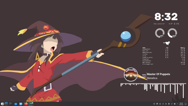 La imagen es una captura de pantalla de un escritorio KDE Plasma en Linux, con un fondo de pantalla minimalista de Megumin (personaje de KonoSuba). El escritorio muestra widgets de monitoreo del sistema a la derecha, incluyendo:

    Hora y fecha (8:15, viernes 6 de junio).

    Temperatura, uso de CPU y RAM.

    Procesos activos con consumo de recursos.

    Reproductor de música mostrando “Master of Puppets” de Metallica en Elisa.

    Un ecualizador visual animado.

En la parte inferior está la barra de tareas de KDE con accesos rápidos a algunas aplicaciones (como Firefox, consola y gestor de archivos). Todo está personalizado con un estilo limpio y funcional.