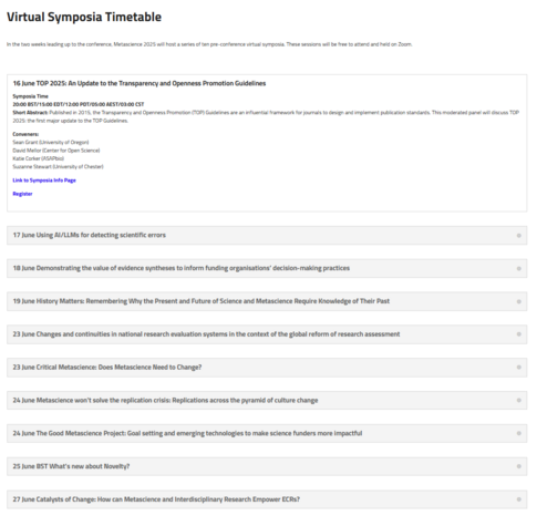 Screenshot showing titles of the free sessions between 17 and 27 June 2025. Virtual Symposia Timetable. 16 June TOP 2025 An Update to the Transparency and Openness Promotion Guidelines. 17 June Using AI/LLMS for detecting scientfic errors 18 June Demonstrating the value of evidence syntheses to inform funding organisations’ decision-making practices 19 June History Matters: Remembering Why the Present and Future of Science and Metascience Require Knowledge of Their Past 23 June Changes and continuities in national research evaluation systems In the context of the global reform of research assessment 23 June Critical Metascience: Does Metascince Need to Change? 2 June Metascience won't solve the replication criis: Replications across the pyramid of culture change. 2 June The Good Metascience Project: Goal setting and emerging technologies to make science funders more impactful 25 June BST What's new about Novelty? 27 June Catalysts of Change: How can Metascience and Interdisciplinary Research Empower ECRs?