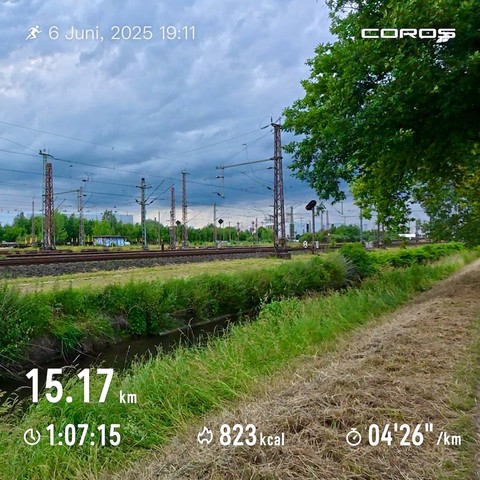 Schienen und Bach und Trampelpfad