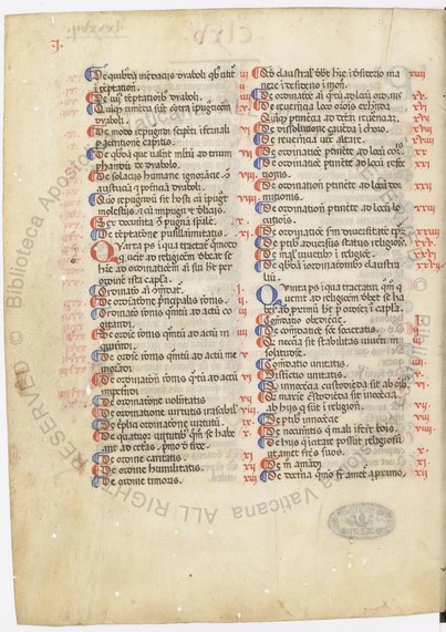 a 15th C table of contents from Barb.lat.503.  There are two columns of late gothic text, where each section begins with a pilcrow, alternating red and blue.  On the right of each columns are chapter numbers in red roman numerals