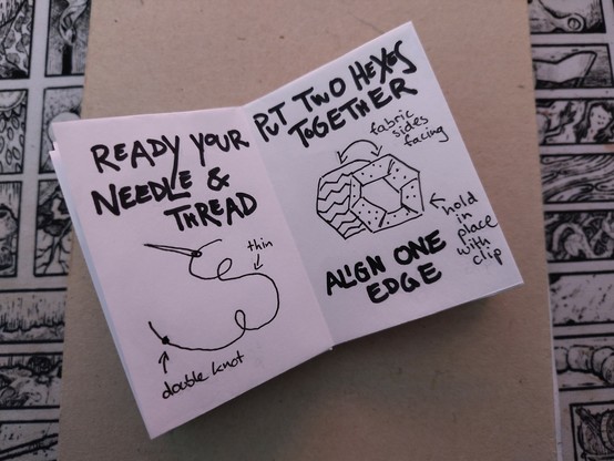 Inside view, a spread. Left side says "ready your needle and thread". A needle with thread is drawn beneath, arrows indicating "thin" and "double knot". The right side says "put two hexes together, align one edge". In between the two lines is the drawing of two hexes, with arrows adding text "fabric sides facing" and "hold in place with clip".