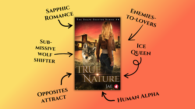 Depicted is the cover of True Nature by Jae, with a wolf and a blonde woman facing each other and the Brooklyn Bridge at sunset in the background. The cover is surrounded by the words: sapphic romance, enemies to lovers, submissive wolf-shifter, ice queen, human alpha, opposites attract.