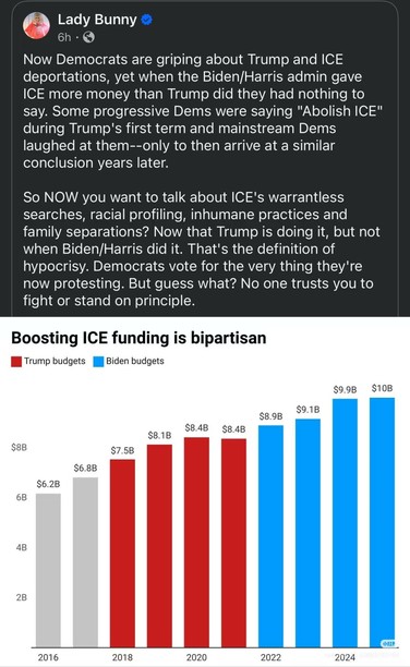 Now Democrats are griping about Trump and ICE deportations, yet when the Biden/Harris admin gave ICE more money than Trump did, they had nothing to say. Some progressive Dems were saying "Abolish ICE" during Trump's first term, and mainstream Dems laughed at them--only to then arrive at a similar conclusion years later.

So, NOW you want to talk about ICE's warrantless searches, racial profiling, inhumane practices, and family separations? Now that Trump is doing it, but not when Biden/Harris did it. That's the definition of hypocrisy. Democrats vote for the very thing they're now protesting. But guess what? No one trusts you to fight or stand on principle.