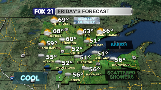 Rain showers will persist across the southern half of the Northland Friday, with mostly cloudy skies elsewhere.  Winds will remain breezy from the northeast, keeping temperatures cool for highs in the 50s and 60s.