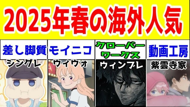 2025年春アニメの海外評価は楽しかった【シングレ・ウィッチウォッチ・ウィンブレ・紫雲寺家の子供たち・サマポケ・アポカリプスホテル・ひびめし】【Anime Trending】