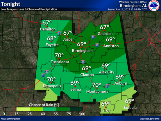 Scattered to numerous showers and storms will linger after sunset before dissipating by Midnight. Lows in the upper 60s to low 70s.