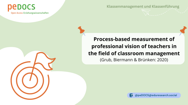 Grafik zur peDOCS-Reihe „Klassenmanagement und Klassenführung“ mit dem Titel: „Process-based measurement of professional vision of teachers“ (Grub et al.: 2020). Links eine Zielscheibe, unten das peDOCS-Mastodon-Handle.