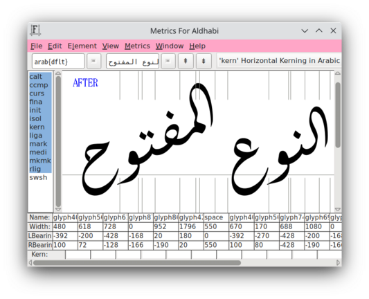 An Arabic phrase written with properly joined letters