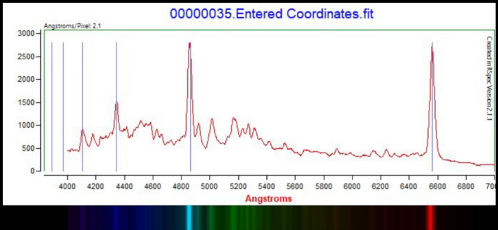 Spectrum of the nova.

https://www.facebook.com/photo/?fbid=1771205990440705&set=pcb.10056320127790102