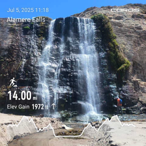 Alamere Falls cascading down to the beach.  Text on image shows the trail elevation profile - 1972'  gained over 14 miles