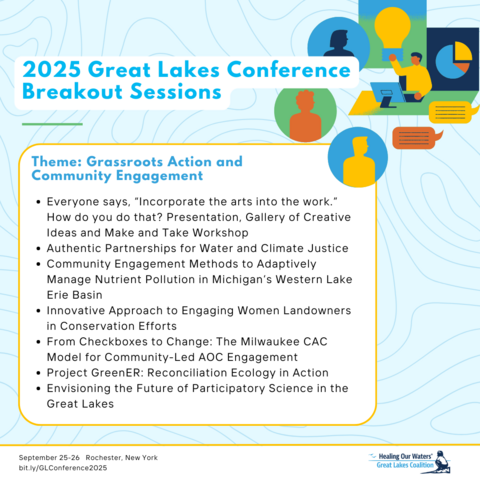 Graphic of one person speaking while at a desk and three other people in colored circles around them are listening. Text: 2025 Great Lakes Conference breakout sessions. Theme: Grassroots action and community engagement. Everyone says “incorporate the arts into the work.” How do you do that?  Presentation, gallery of creative Ideas and make and take workshop; Authentic Partnerships for Water and Climate Justice; Community Engagement Methods to Adaptively Manage Nutrient Pollution in Michigan’s Western Lake Erie Basin; Innovative Approach to Engaging Women Landowners in Conservation Efforts; From Checkboxes to Change: The Milwaukee CAC Model for Community-Led AOC Engagement; Project GreenER: Reconciliation Ecology in Action ; Envisioning the Future of Participatory Science in the Great Lakes