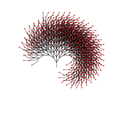 # Another L-System

size(950, 950)
background(255)
stroke(0)
stroke_weight(2)

step = 45
axiom = 'F'
rules = {'F': 'F[+F-F0][-F-F0][F-F0]'}
angle = 30
iterations = 5

starting_sequence = axiom
for i in range(iterations):
    sequence = ''
    for symbol in starting_sequence:
        sequence = sequence + rules.get(symbol, symbol)
    starting_sequence = sequence
    
translate(width * 0.5, height * 0.6)
for symbol in sequence:
    if symbol == 'F':
        line(0, 0, 0, -step)
        translate(0, -step)
    elif symbol == '+':
        rotate(radians(-angle))
    elif symbol == '-':
        rotate(radians(angle))
    elif symbol == '[':
        push_matrix()
    elif symbol == ']':
        pop_matrix()
    elif symbol == '0':
        with push_style():
            fill(255, 0, 0)
            no_stroke()
            circle(0, 0, step / 5)

save('out.png')
