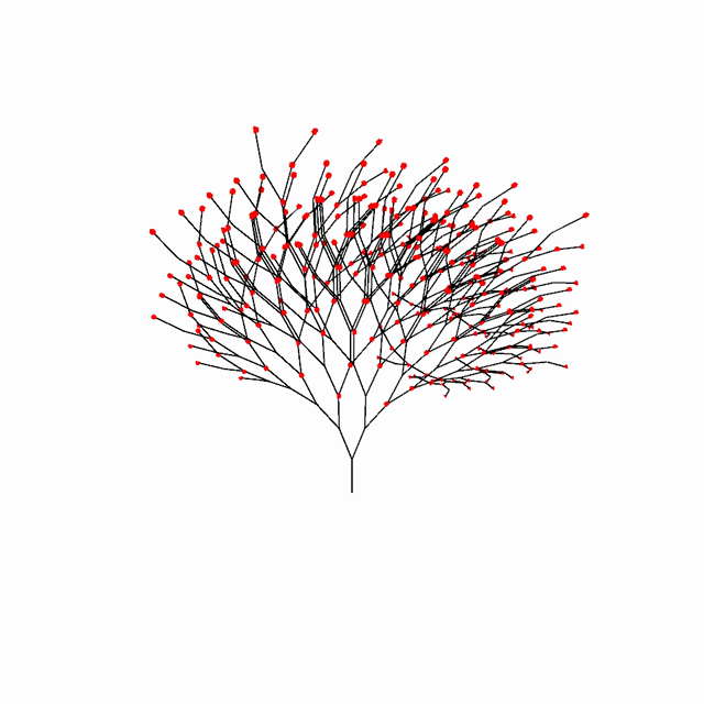 A rotating 3D tree made with an L-System