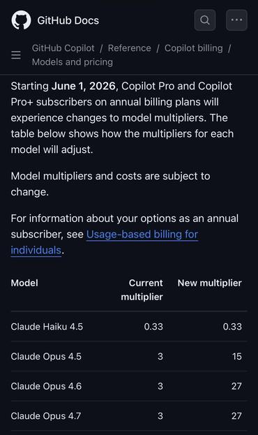 Starting June 1, 2026, Copilot Pro and Copilot

Pro+ subscribers on annual billing plans will

experience changes to model multipliers. The

table below shows how the multipliers for each

model will adjust.

Model multipliers and costs are subject to

change.

For information about your options as an annual

subscriber, see Usage-based billing for

individuals.

Model Current New multiplier
multiplier

Claude Haiku 4.5 0.33 0.33

Claude Opus 4.5 & 15

Claude Opus 4.6 3 27

Claude Opus 4.7 3 27