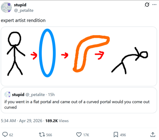 Image attached toot