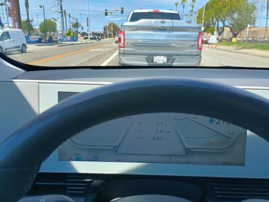 Panel display of the Hyundai Ioniq. The steering wheel blocks the view of the speed and range numbers.