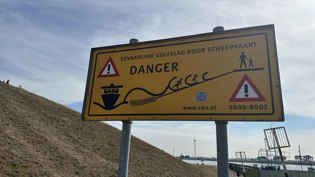 dutch warning sign with people being pulled under the waves and out into the river