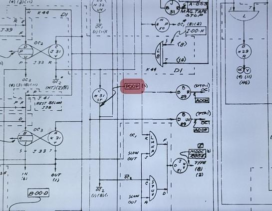 Screen shot from YouTube channel Usagi Electric doing some investigation on a Bendix G15 vacuum tube computer from the 50s 

Tried OCR but it’s a circuit diagram so it comes up as gibberish