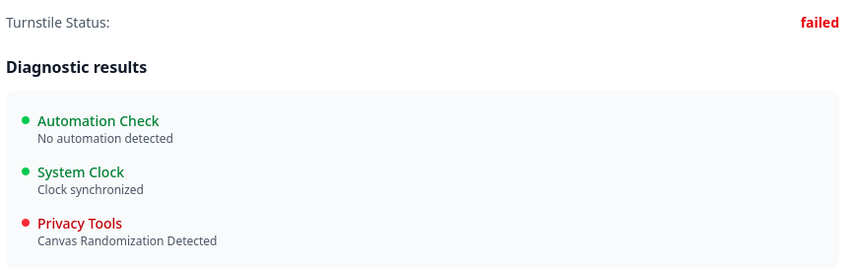 A screenshot from diagnostic page for Turnslide. It says that the verification failed. While the Automatic Check passed, the System Clock was correct according to results, the failing element is called "Privacy Tools" with subtitle "Canvas Randomization Detected".