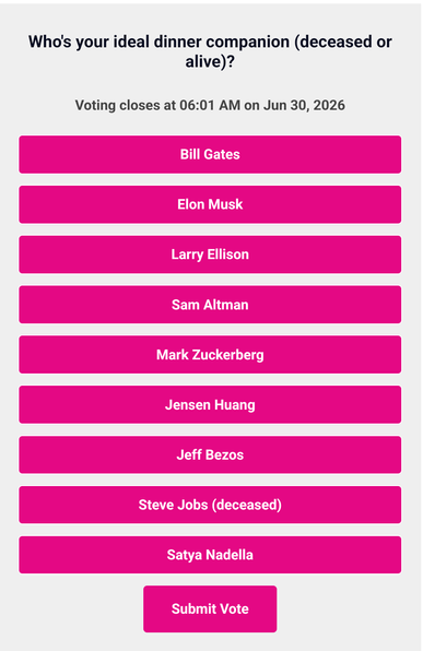 Who's your ideal dinner companion (deceased or alive)?
Voting closes at 06:01 AM on Jun 30, 2026
Bill Gates
Elon Musk
Larry Ellison
Sam Altman
Mark Zuckerberg
Jensen Huang
Jeff Bezos
Steve Jobs (deceased)
Satya Nadella