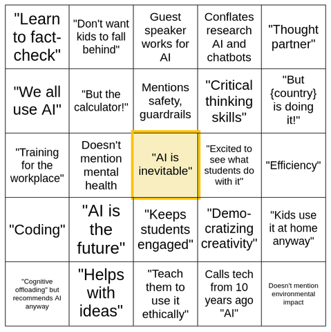 Five-by-five bingo card. Squares from top-left to bottom-right, row by row are:
- "Learn to fact-check"
- "Don't want kids to fall behind"
- Guest speaker works for AI
- Conflates research AI and chatbots
- "Thought partner"
- "We all use AI"
- "But the calculator!"
- Mentions safety, guardrails
- "Critical thinking skills"
- "But {country} is doing it!"
- "Training for the workplace"
- Doesnt mention mental health
- "AI is inevitable"
- "Excited to see what students do with it"
- "Efficiency"
- "AI is the future"
- "Coding"
- "Keeps students engaged"
- "Democratizing creativity"
- "Kids use it at home anyway"
- "Cognitive offloading" but recommends AI anyway
- "Helps with ideas"
- "Teach them to use it ethically"
- Calls tech from 10 years ago "AI"
- Doesn't mention environmental impact