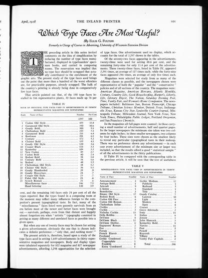 Scan from a magazine article titled, “What Type Faces Are Most Useful?” A table is titled, “Rank of principal type faces used in advertisements in thiry representative magazines and newspapers.” The top names are Caslon Old Style, Garamond Old Style, Goudy Bold, Cheltenham Bold, and Garamond Bold.

A second table is titled, “Miscellaneous type faces…”. The top names are Binney Old Style, Nicholas Cochin, DeVinne Black, Gothic Medium, Ionic, and Narciss.